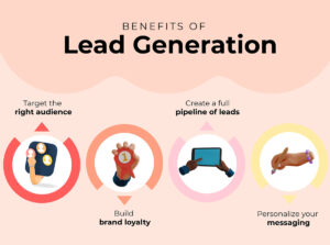 benefits-of-lead-generation