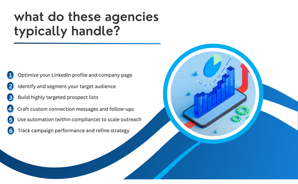 what these agencies typically handle